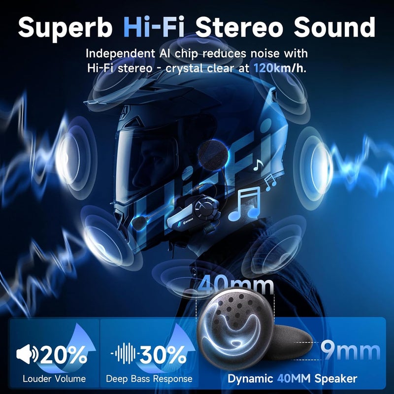 MOMAN Motorcycle Intercom, H2S【H2PRO Upgrade】 Motorbike Helmet Speaker 2-Way 1000M Communication Headset with Triple Noise Cancellation/Audio Multitasking/Hi-Fi/Music Sharing/FM/AI Voice, 1 Pack - Image 3